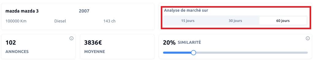 trouver la meilleure mazda 3 d'occasion à 5000 € grâce à l'outil d'analyse MyTracks