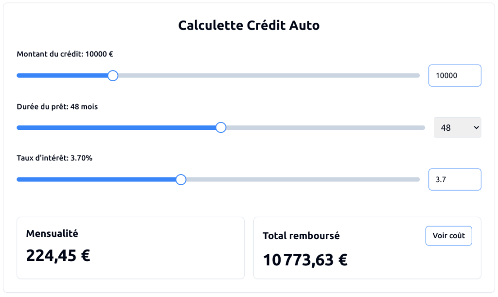 exemple de simulation de crédit auto d'occasion 1