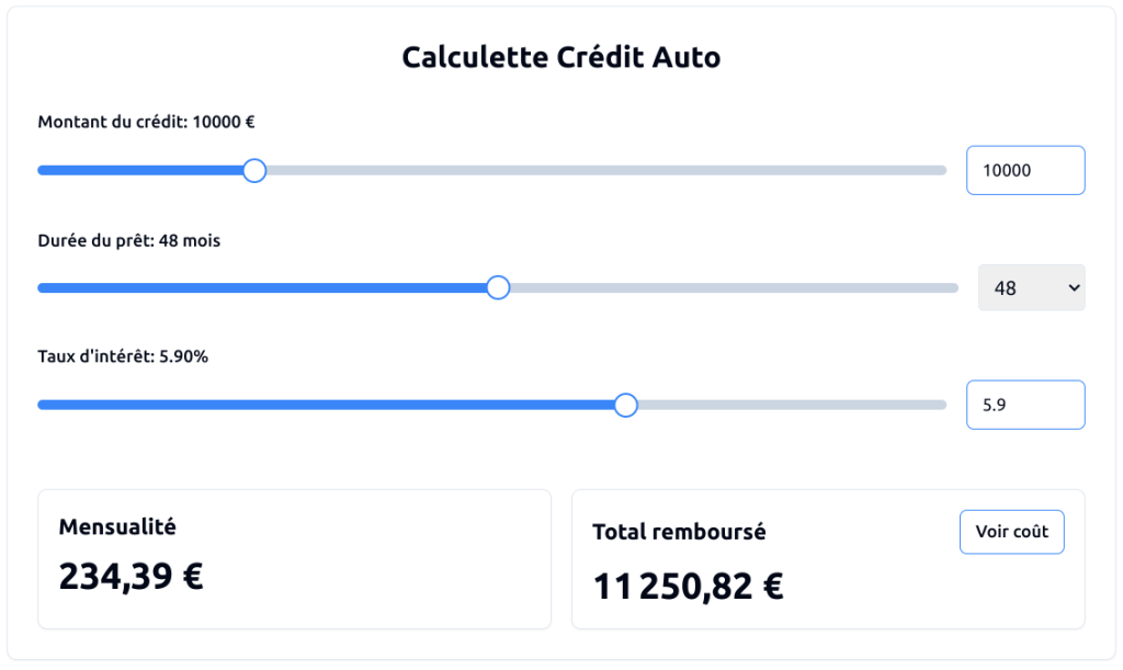 exemple de simulation de crédit auto d'occasion 2